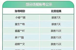 掉鞋后连得6分！威少首节3中2拿下6分3板1助